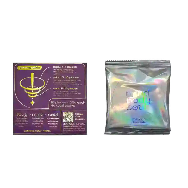 Mind Body Soul 4G - Image 11