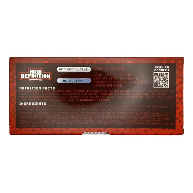 High Definition 100mg THC - Image 5
