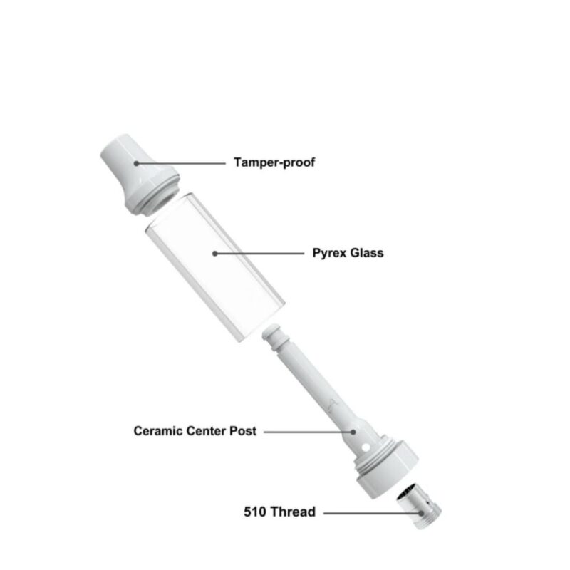 Full Ceramic 2ml Vape Cartridge – Press Top - Image 3